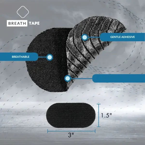 OxyBreathe™ Breath Tape