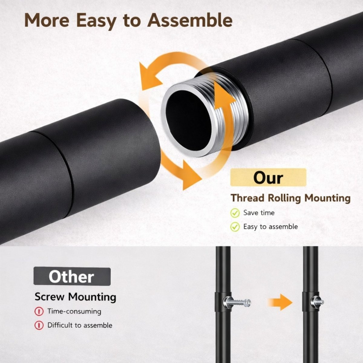 Close up of thread rolling mounting mechanism compared to difficult screw mounting, demonstrating easy tool-free assembly for metal pipes.