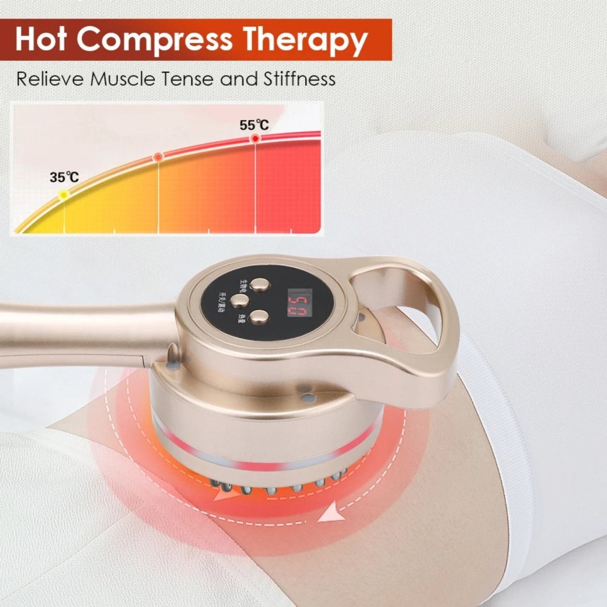A diagram showing the Hot Compress Therapy feature of the Kouvr body massager, with a temperature range from 35 to 55 degrees Celsius.