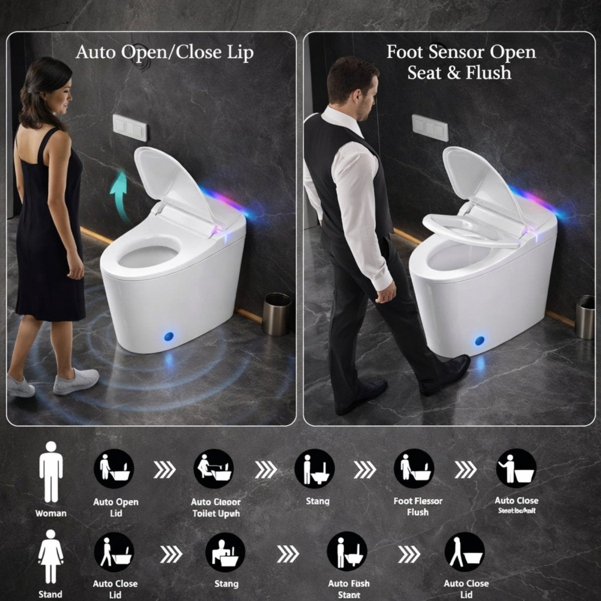 infographic showing the auto open lid feature for a woman and the foot sensor flush and seat lift feature for a man on the Kouvr smart toilet.